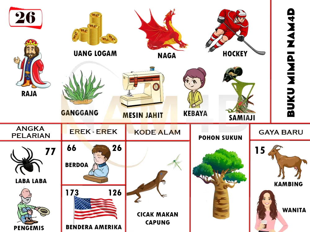 buku mimpi erek erek togel 26